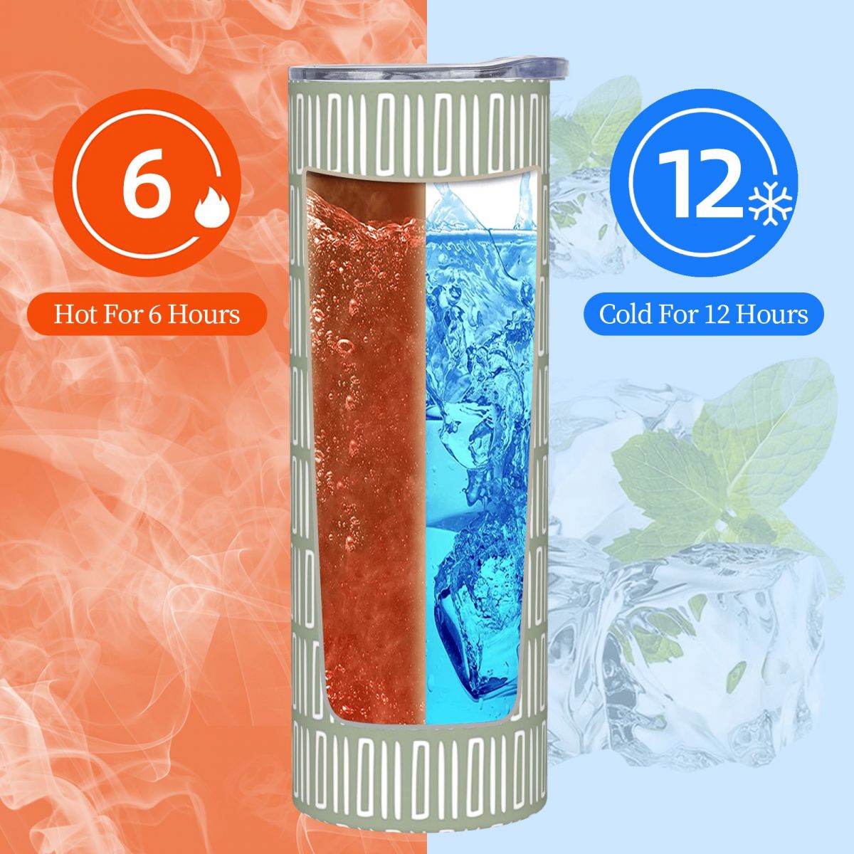 Tribal Boho Abstract Pattern,  - Tumbler 20Oz White review and price