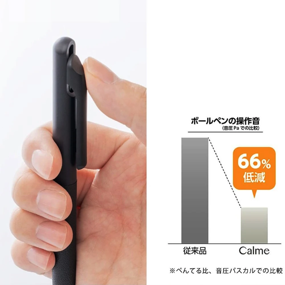 1pcs Stationery Award Pentel G - Pentel Pen Energel review and price